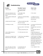 Preview for 16 page of Proctor-Silex 87025 Series Owner'S Manual