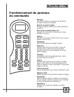 Предварительный просмотр 27 страницы Proctor-Silex 87410 Owner'S Manual