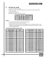 Предварительный просмотр 30 страницы Proctor-Silex 87410 Owner'S Manual