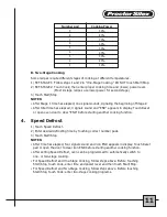 Preview for 11 page of Proctor-Silex 87416 Owner'S Manual