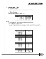 Предварительный просмотр 30 страницы Proctor-Silex 87416 Owner'S Manual