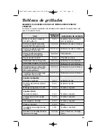 Предварительный просмотр 13 страницы Proctor-Silex G44 Read Before Use