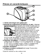 Preview for 11 page of Proctor-Silex Grille-pain User Manual