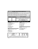 Preview for 20 page of Proctor-Silex Hand Mixer User Manual