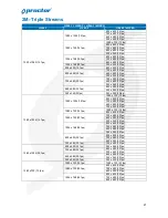 Preview for 28 page of Proctor PW-5D User Manual