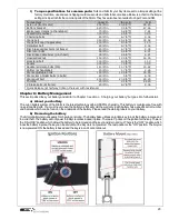 Preview for 23 page of Prodeco Technologies G Storm User Manual