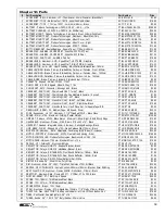 Preview for 30 page of Prodeco Technologies G Storm User Manual