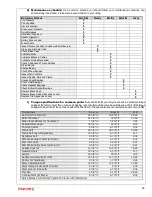 Preview for 28 page of Prodeco Technologies G STRIDE 400 V6 User Manual