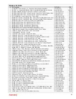 Preview for 32 page of Prodeco Technologies G STRIDE 400 V6 User Manual