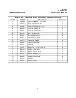 Предварительный просмотр 7 страницы prodelin C-Band Rx/Tx Assembly Manual