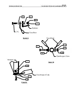 Preview for 9 page of prodelin TIER II Assembly Manual