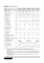 Предварительный просмотр 16 страницы PRODEM PRB 010 Operation And Maintenance Manual