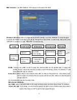 Preview for 14 page of Prodigi PD-100N User Manual