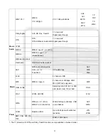 Preview for 51 page of Prodigi PD-100N User Manual