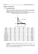 Предварительный просмотр 7 страницы Prodigit 32601A Operation Manual