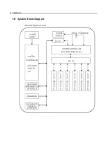 Предварительный просмотр 14 страницы Prodigit 32601A Operation Manual