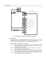 Предварительный просмотр 28 страницы Prodigit 32601A Operation Manual