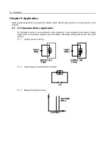 Предварительный просмотр 62 страницы Prodigit 32601A Operation Manual