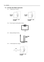 Предварительный просмотр 64 страницы Prodigit 32601A Operation Manual