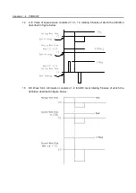 Предварительный просмотр 68 страницы Prodigit 32601A Operation Manual