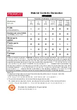 Preview for 2 page of Prodigit 3300C Series Operation Manual