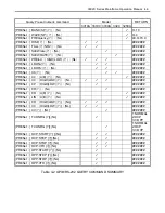 Preview for 20 page of Prodigit 3300C Series Operation Manual