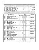 Preview for 21 page of Prodigit 3300C Series Operation Manual