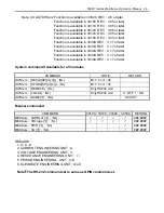 Preview for 22 page of Prodigit 3300C Series Operation Manual