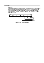 Preview for 45 page of Prodigit 3300C Series Operation Manual