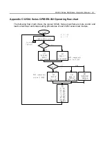 Preview for 65 page of Prodigit 3300C Series Operation Manual