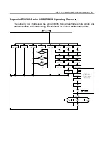 Preview for 68 page of Prodigit 3300C Series Operation Manual