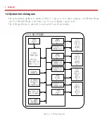 Предварительный просмотр 5 страницы Prodigit 3301A Operation Manual