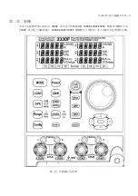 Preview for 19 page of Prodigit 3330F Manual