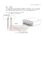 Preview for 51 page of Prodigit 3330F Manual