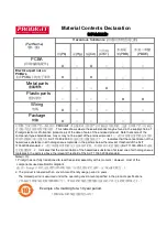 Preview for 2 page of Prodigit 3341G Series Operation Manual