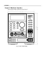 Preview for 19 page of Prodigit 3341G Series Operation Manual