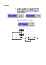 Preview for 29 page of Prodigit 3341G Series Operation Manual