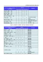 Preview for 36 page of Prodigit 3341G Series Operation Manual