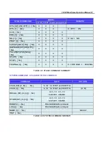 Preview for 40 page of Prodigit 3341G Series Operation Manual