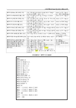 Preview for 44 page of Prodigit 3341G Series Operation Manual