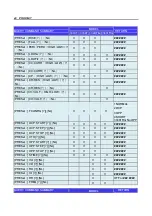 Preview for 49 page of Prodigit 3341G Series Operation Manual