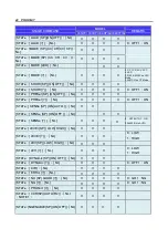 Preview for 51 page of Prodigit 3341G Series Operation Manual