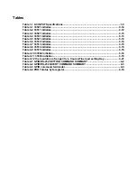 Preview for 7 page of Prodigit 33501 Series Operation Manual