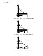 Preview for 9 page of Prodigit 33501 Series Operation Manual