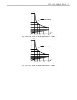 Preview for 10 page of Prodigit 33501 Series Operation Manual