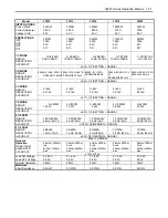 Preview for 18 page of Prodigit 33501 Series Operation Manual