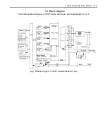 Preview for 20 page of Prodigit 33501 Series Operation Manual