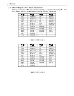 Preview for 43 page of Prodigit 33501 Series Operation Manual