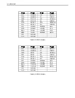 Preview for 45 page of Prodigit 33501 Series Operation Manual