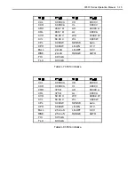 Preview for 46 page of Prodigit 33501 Series Operation Manual